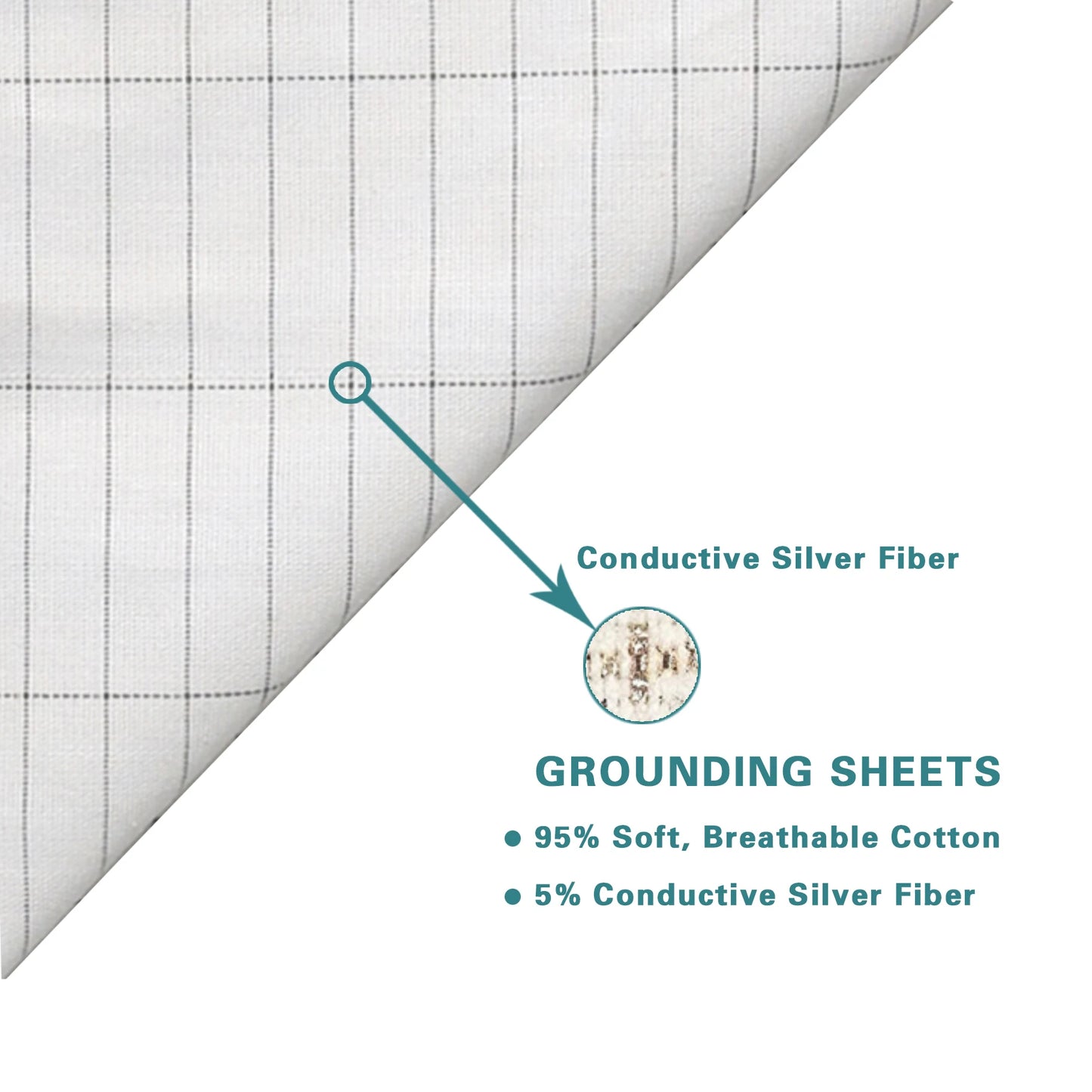 MAXSHARER Conductive Half Grounding bed sheet Organic Cotton Silver fiber Earthing grounding half flat sheet  for Natural health